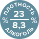 алкоголь и плотность